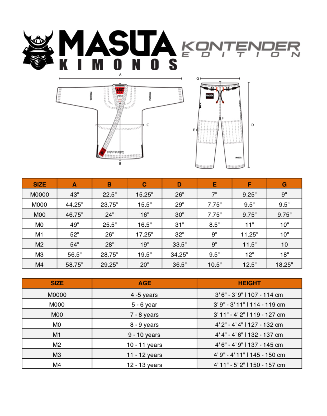Kontender Edition Gi (Youth/White)