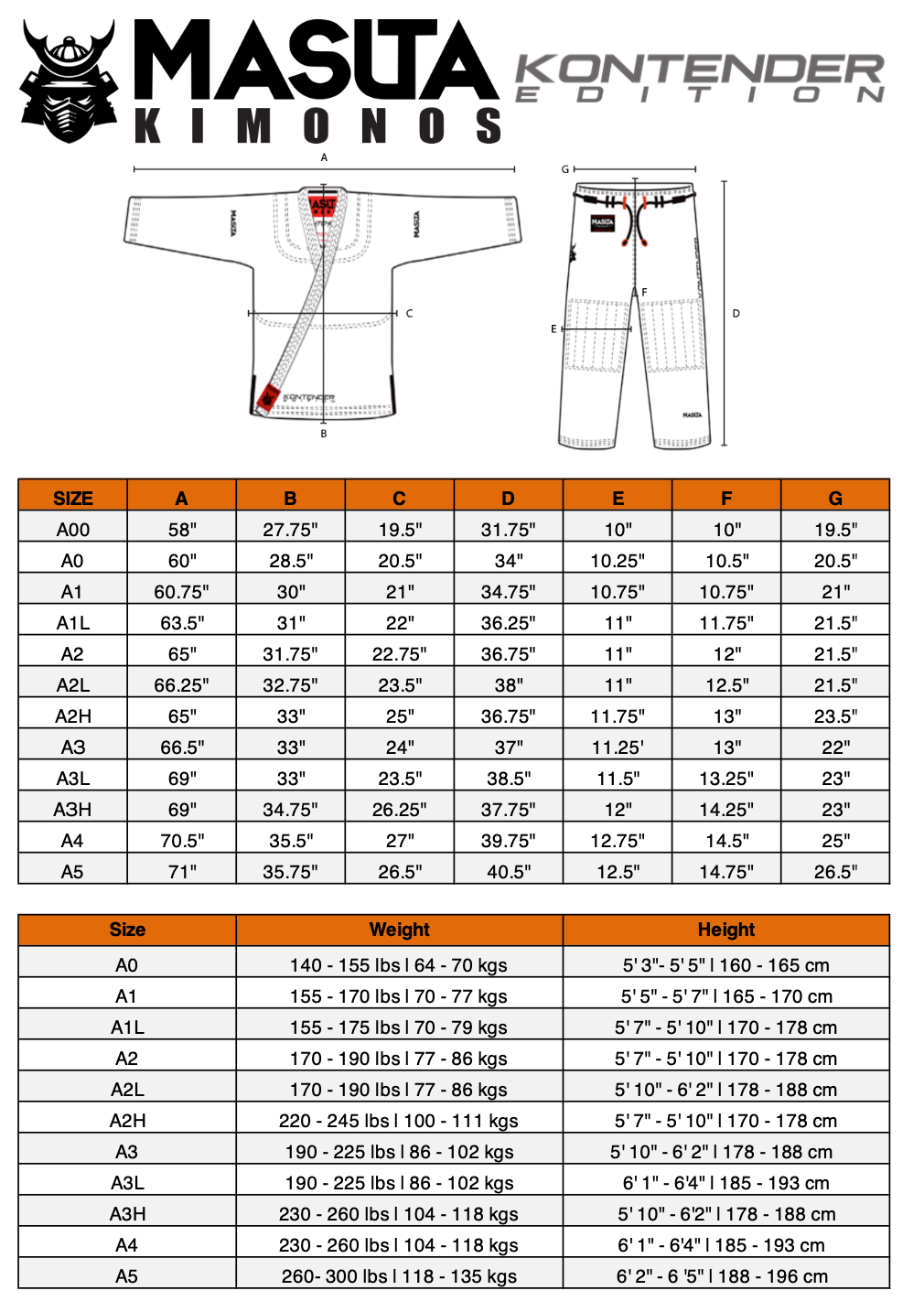 Kontender Edition Gi (Adult/Black)