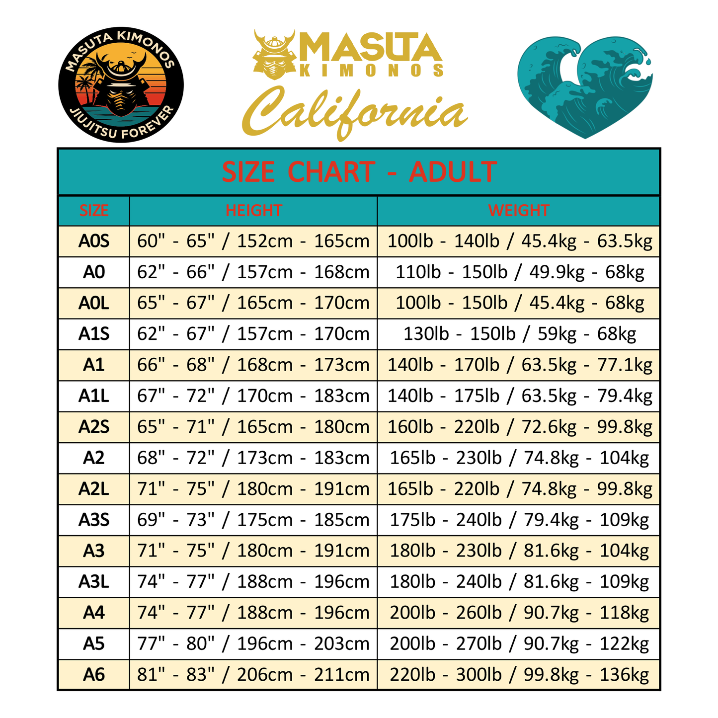 California Gi – Celeste Cronin Edition