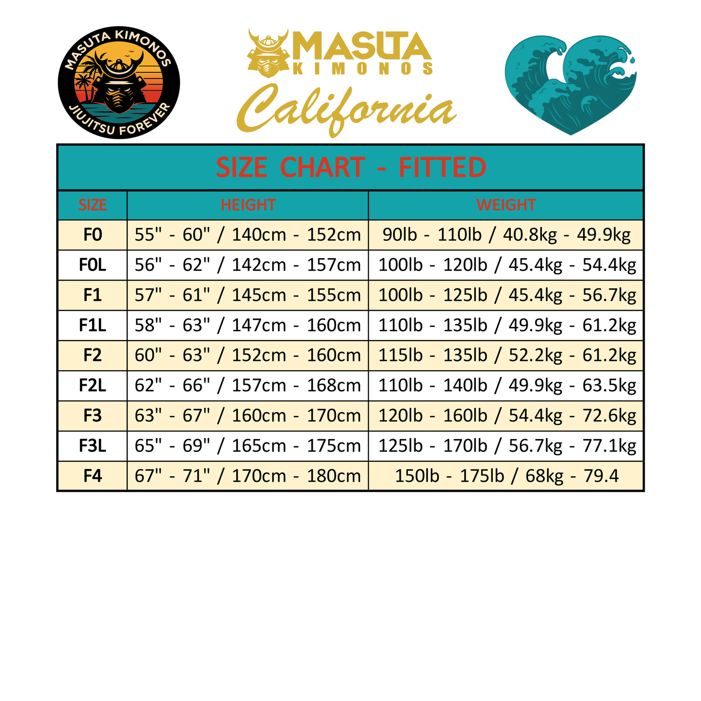 California Gi – Celeste Cronin Edition
