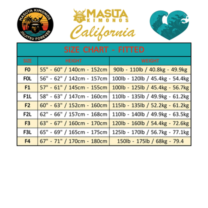 California Gi – Celeste Cronin Edition