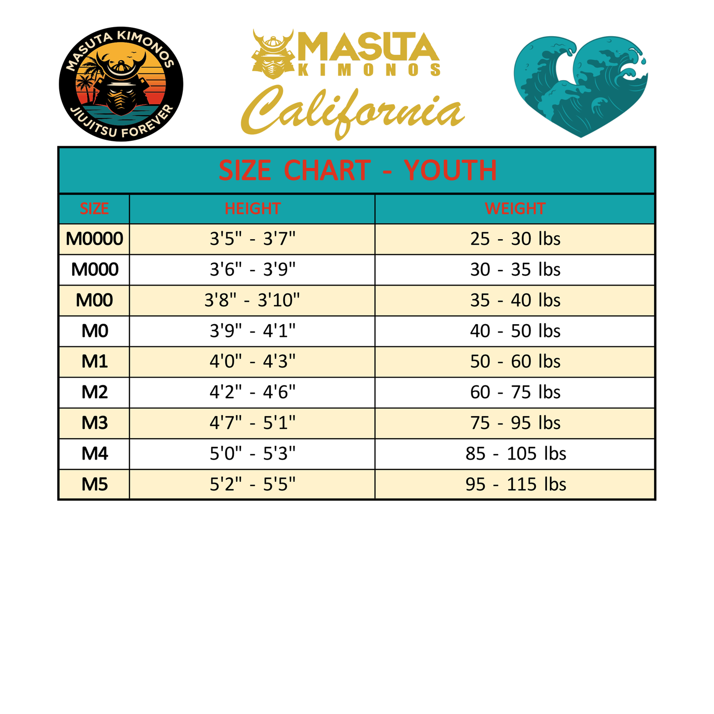 California Gi – Celeste Cronin Edition